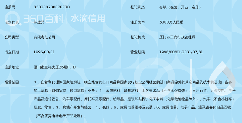 厦门商品代理